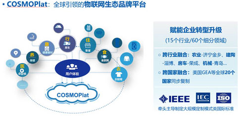 梁海山：向互联网转型，海尔创建生态品牌