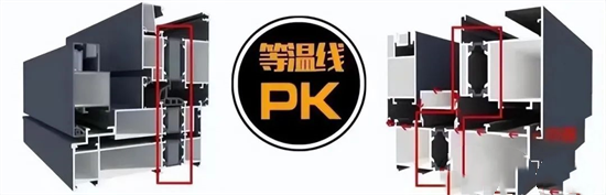 国内外对比，门窗品牌选择哪个比较好？