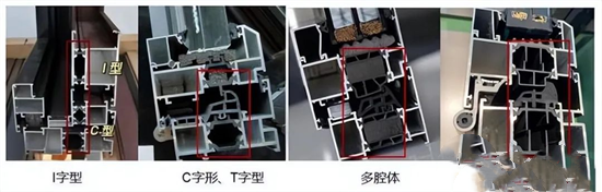 国内外对比，门窗品牌选择哪个比较好？