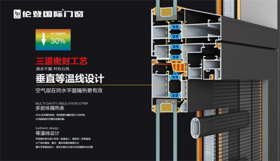 伦登国际门窗：简而不凡，营造极简舒适生活