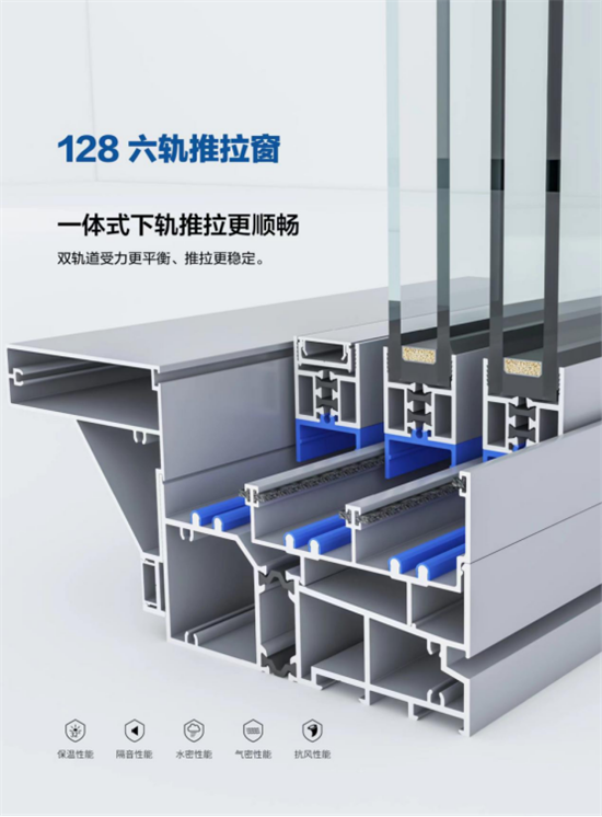 大企业·大品牌 欧维堡门窗 打造高品质家居生活