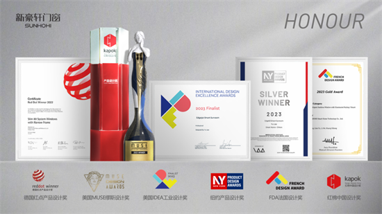 新豪轩门窗品牌荣获欧盟CE认证，以卓越品质引领全球市场!