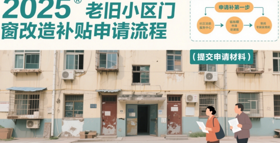 老旧小区门窗品牌改造补贴2025申请流程与省钱方案