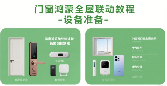 品牌门窗鸿蒙全屋联动教程：2025光影安防场景配置避坑指南