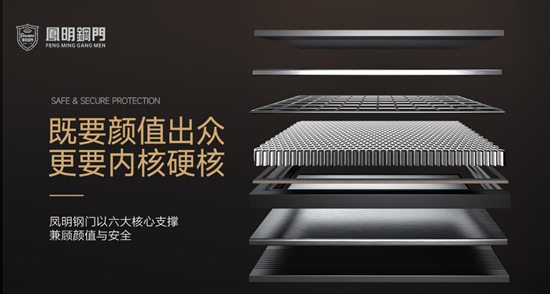 凤明钢门：13年匠心铸门，实力守护万家安心
