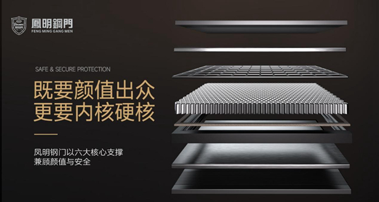 大品牌+硬产品+全服务，凤明钢门打造经销商靠谱合作选择