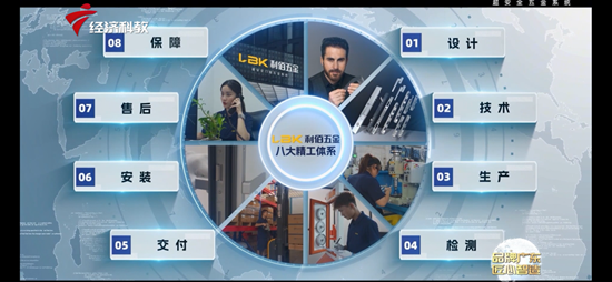 荣登广东卫视丨LBK利佰，以超安全五金重塑高端门窗标准